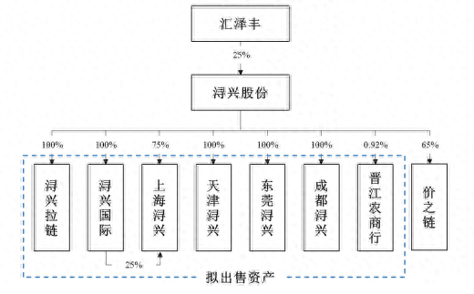 嘉兴正规汽车抵押融资公司(嘉兴抵押车交易市场)? (http://www.qacrysj.cn/) 知识问答 第5张