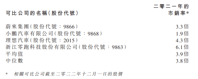 昆山汽车汽车抵押融资(昆山押车贷款公司)? (http://www.qacrysj.cn/) 知识问答 第1张