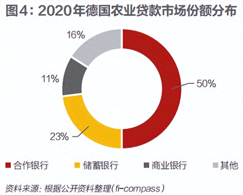 抵押融资平台(抵押融资贷款可靠吗)? (http://www.qacrysj.cn/) 知识问答 第5张