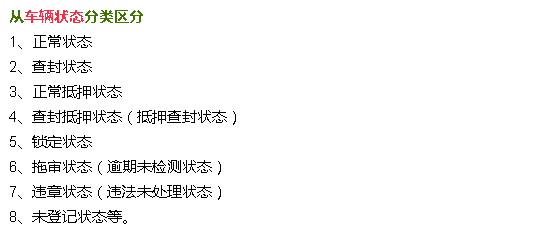 抵押车融资需要注意哪些问题(抵押车融资什么意思)? (http://www.qacrysj.cn/) 知识问答 第9张