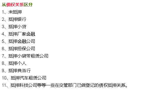 抵押车融资需要注意哪些问题(抵押车融资什么意思)? (http://www.qacrysj.cn/) 知识问答 第10张
