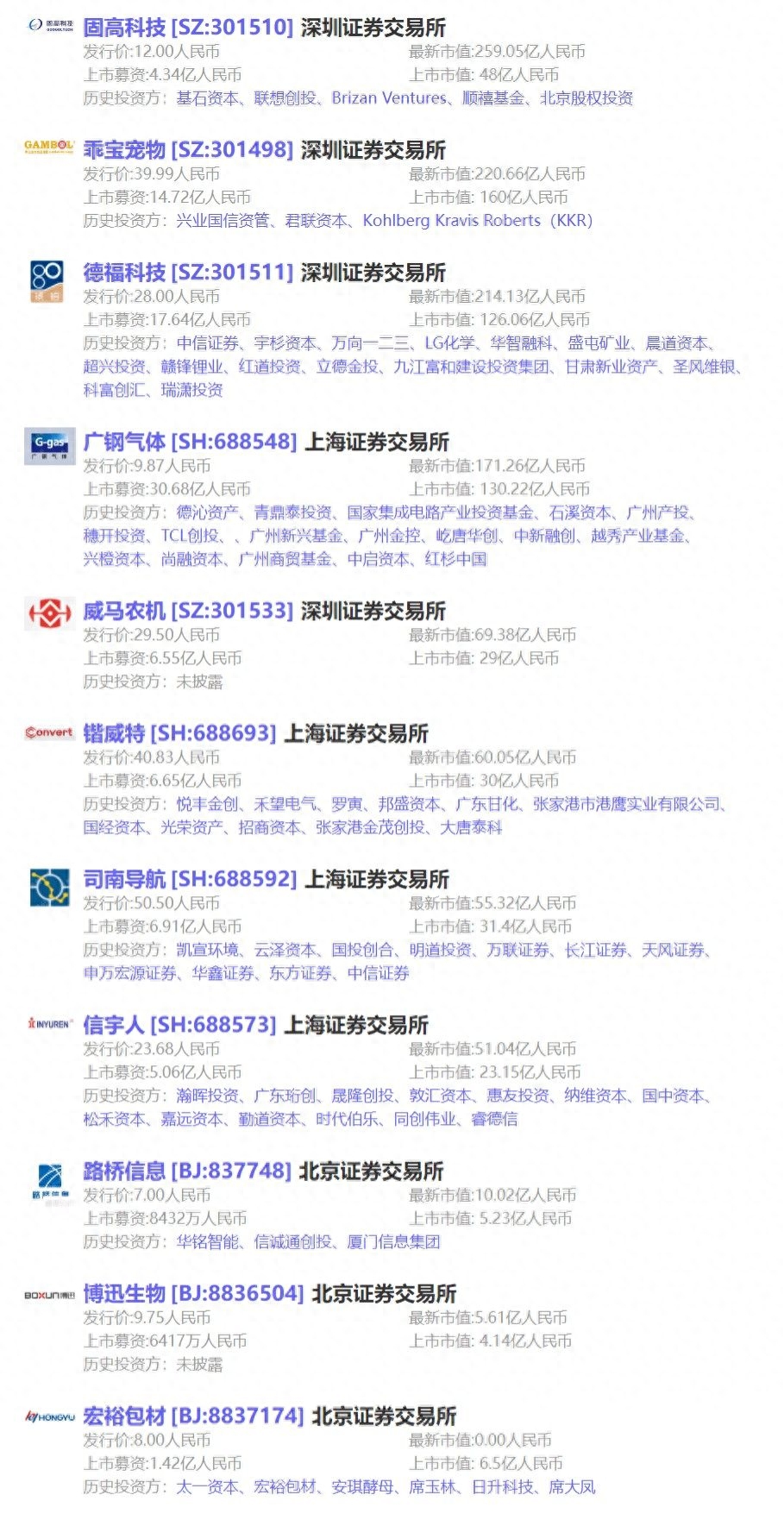 可以用车子融资的平台有哪些(用车融资子平台有可以借款的吗)? (http://www.qacrysj.cn/) 知识问答 第11张