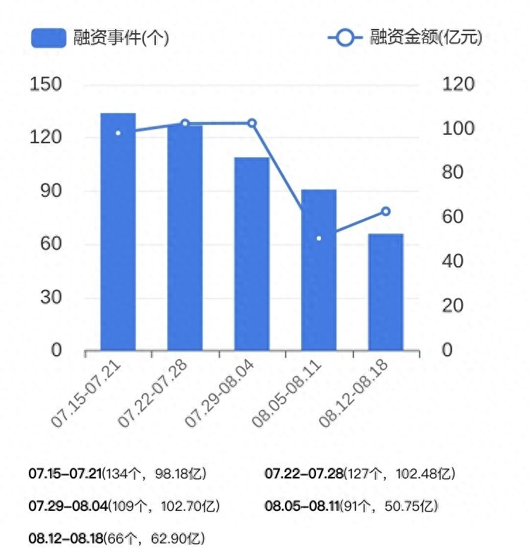 可以用车子融资的平台有哪些(用车融资子平台有可以借款的吗)? (http://www.qacrysj.cn/) 知识问答 第2张