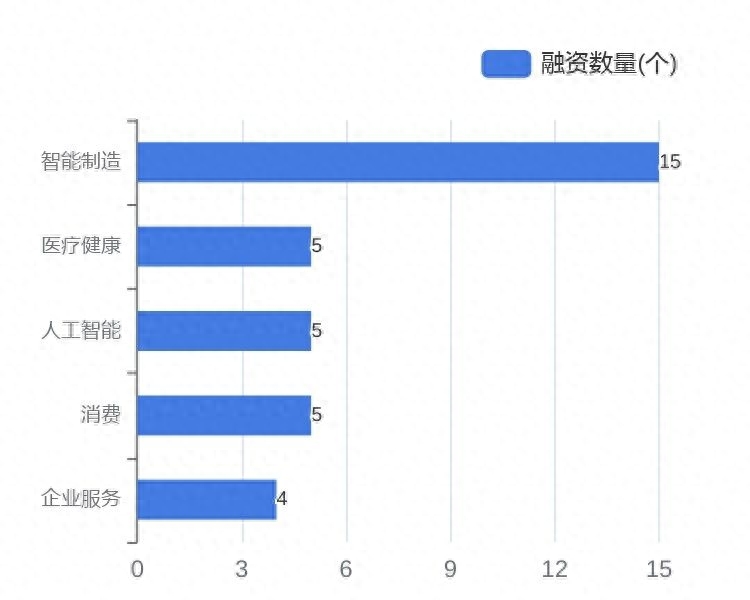 可以用车子融资的平台有哪些(用车融资子平台有可以借款的吗)? (http://www.qacrysj.cn/) 知识问答 第3张