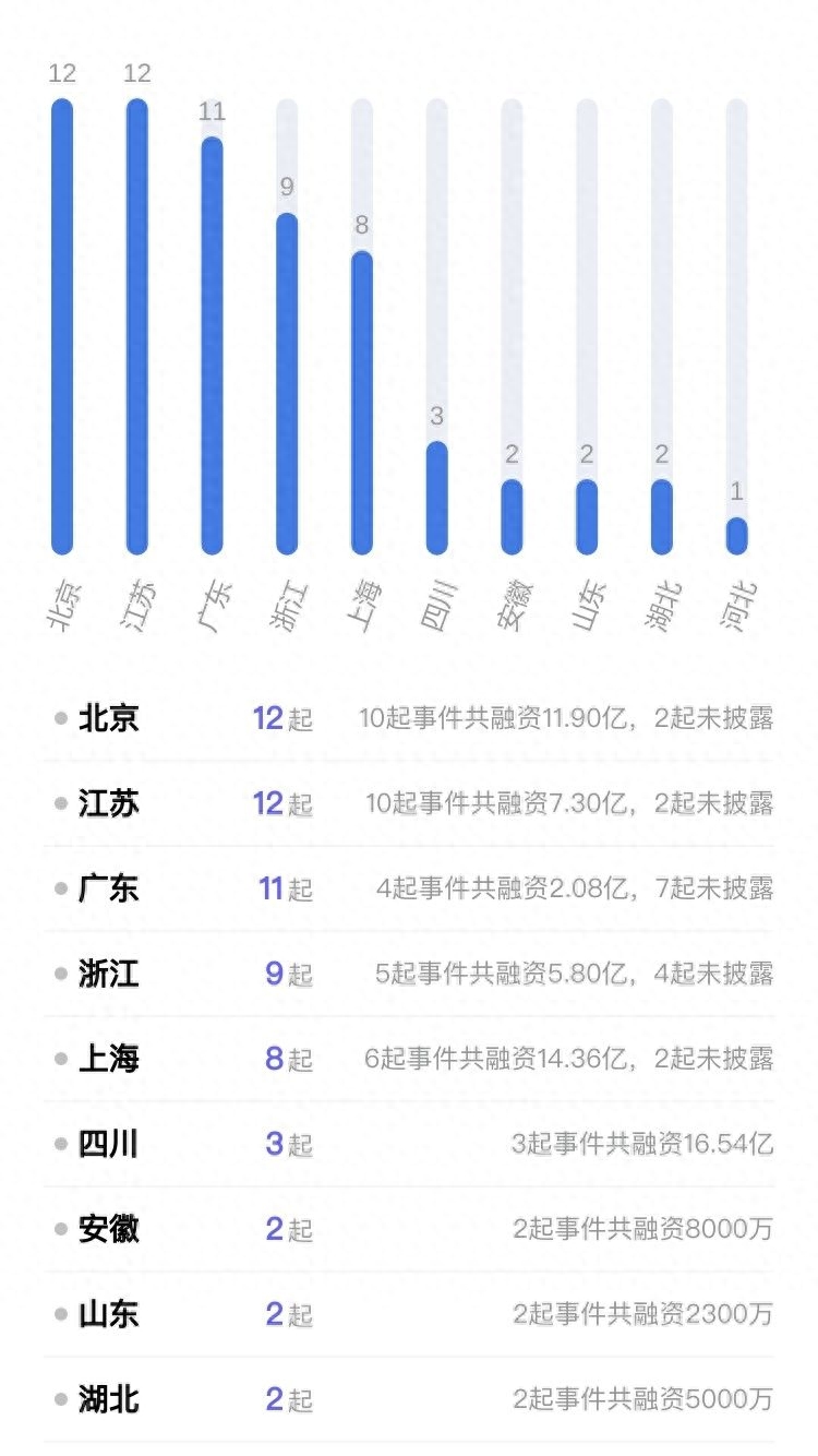 可以用车子融资的平台有哪些(用车融资子平台有可以借款的吗)? (http://www.qacrysj.cn/) 知识问答 第5张