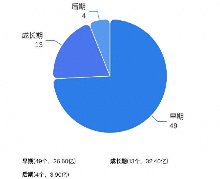 可以用车子融资的平台有哪些(用车融资子平台有可以借款的吗)? (http://www.qacrysj.cn/) 知识问答 第6张