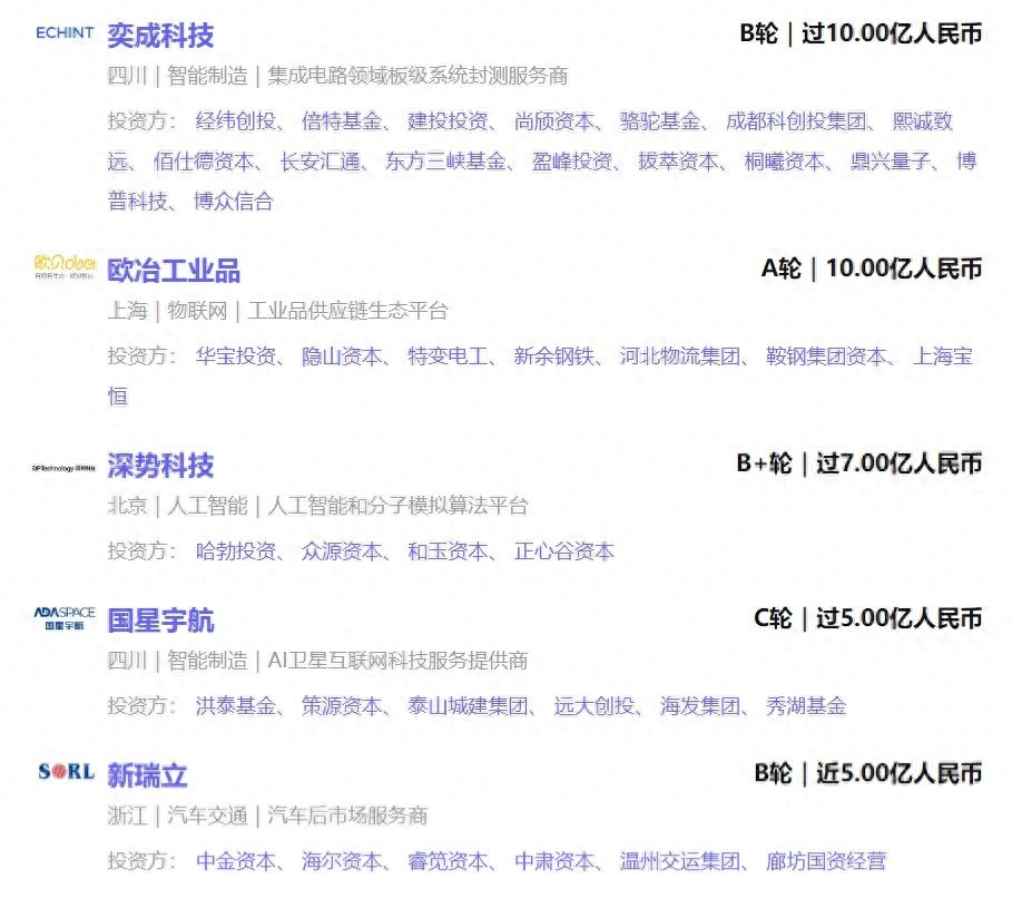 可以用车子融资的平台有哪些(用车融资子平台有可以借款的吗)? (http://www.qacrysj.cn/) 知识问答 第7张