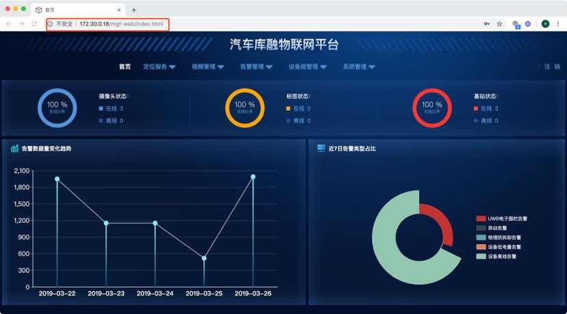 车抵金融融资(车抵融资租赁)? (http://www.qacrysj.cn/) 知识问答 第1张