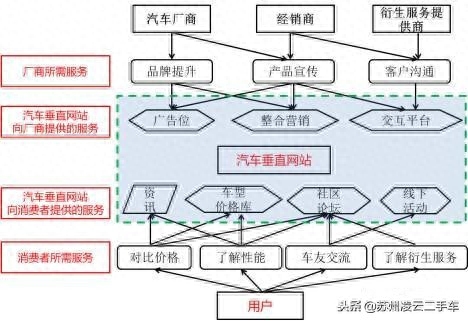 苏州不押车融资当天放款(昆山押车放款)? (http://www.qacrysj.cn/) 知识问答 第2张