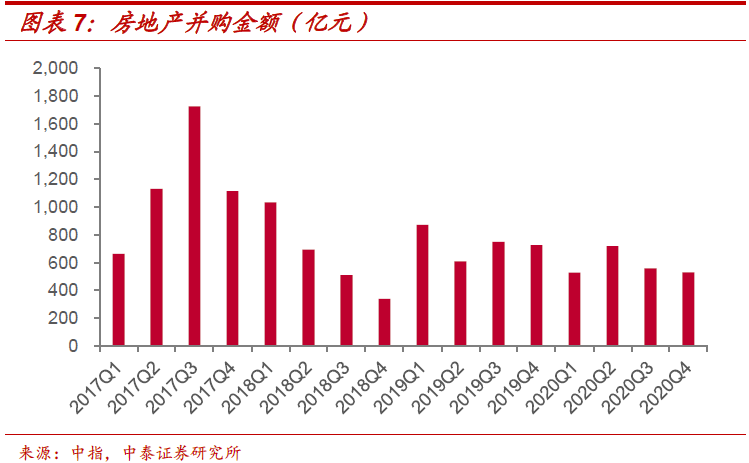 不需要担保人的融资有哪些(融资担保公司要求)? (http://www.qacrysj.cn/) 知识问答 第1张