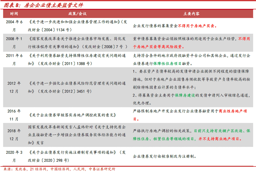 不需要担保人的融资有哪些(融资担保公司要求)? (http://www.qacrysj.cn/) 知识问答 第2张