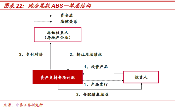不需要担保人的融资有哪些(融资担保公司要求)? (http://www.qacrysj.cn/) 知识问答 第13张