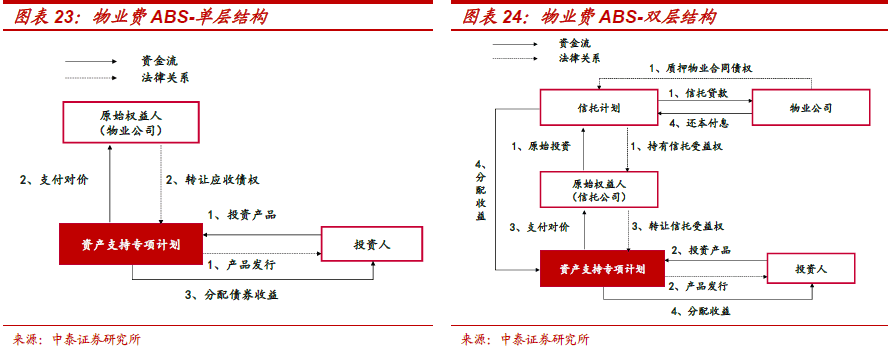 不需要担保人的融资有哪些(融资担保公司要求)? (http://www.qacrysj.cn/) 知识问答 第14张