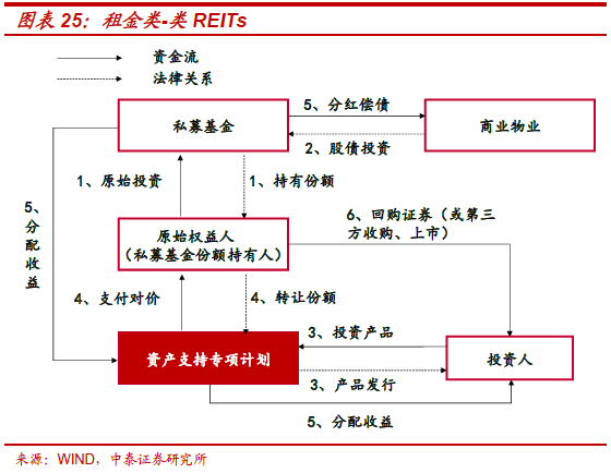 不需要担保人的融资有哪些(融资担保公司要求)? (http://www.qacrysj.cn/) 知识问答 第15张