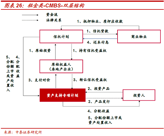 不需要担保人的融资有哪些(融资担保公司要求)? (http://www.qacrysj.cn/) 知识问答 第16张