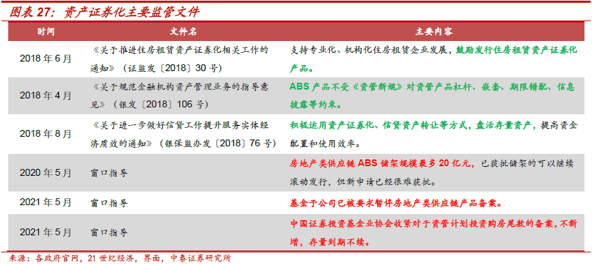 不需要担保人的融资有哪些(融资担保公司要求)? (http://www.qacrysj.cn/) 知识问答 第17张
