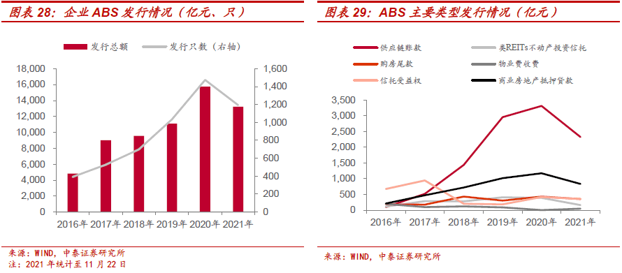 不需要担保人的融资有哪些(融资担保公司要求)? (http://www.qacrysj.cn/) 知识问答 第18张