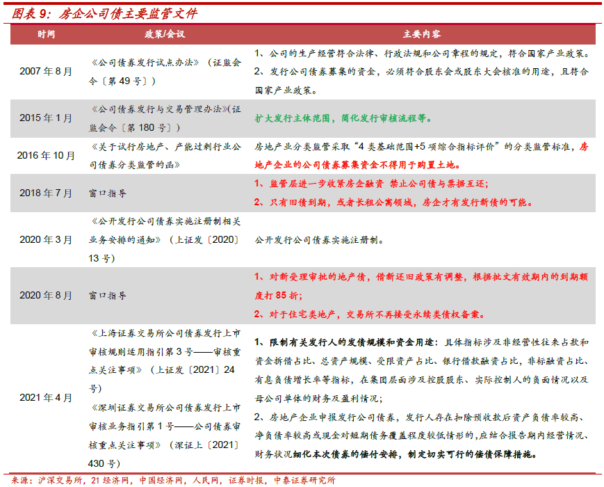 不需要担保人的融资有哪些(融资担保公司要求)? (http://www.qacrysj.cn/) 知识问答 第3张