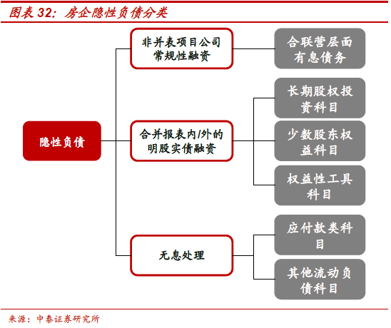 不需要担保人的融资有哪些(融资担保公司要求)? (http://www.qacrysj.cn/) 知识问答 第21张
