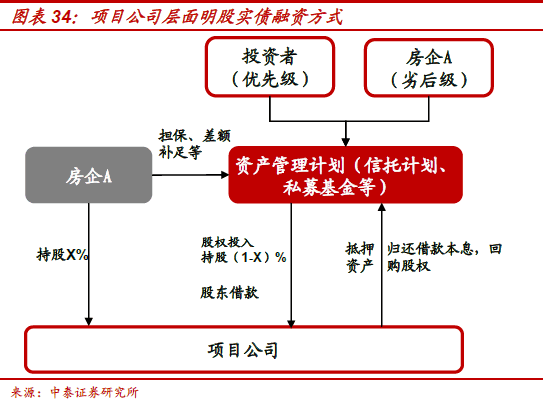 不需要担保人的融资有哪些(融资担保公司要求)? (http://www.qacrysj.cn/) 知识问答 第23张