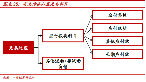 不需要担保人的融资有哪些(融资担保公司要求)? (http://www.qacrysj.cn/) 知识问答 第24张
