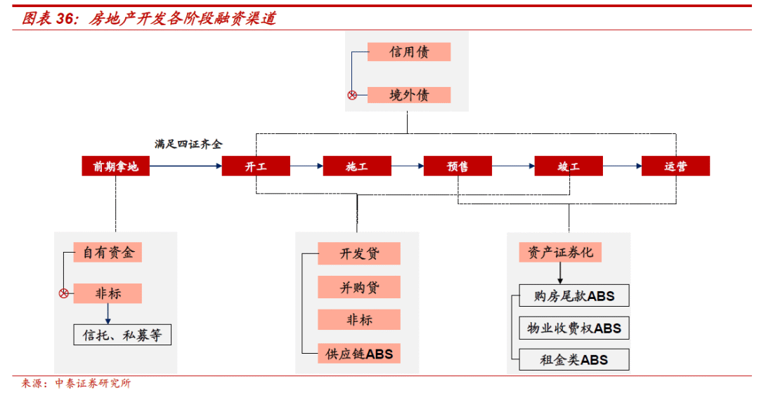 不需要担保人的融资有哪些(融资担保公司要求)? (http://www.qacrysj.cn/) 知识问答 第25张