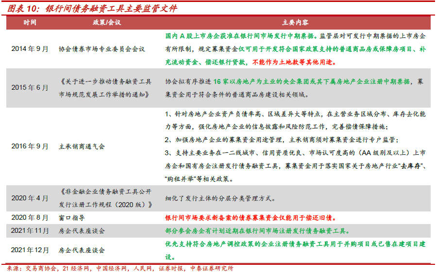 不需要担保人的融资有哪些(融资担保公司要求)? (http://www.qacrysj.cn/) 知识问答 第4张