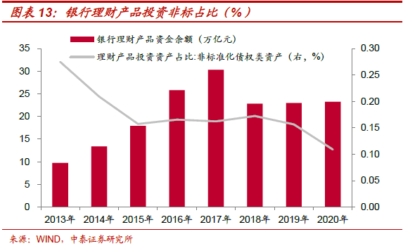 不需要担保人的融资有哪些(融资担保公司要求)? (http://www.qacrysj.cn/) 知识问答 第6张
