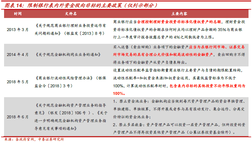 不需要担保人的融资有哪些(融资担保公司要求)? (http://www.qacrysj.cn/) 知识问答 第7张