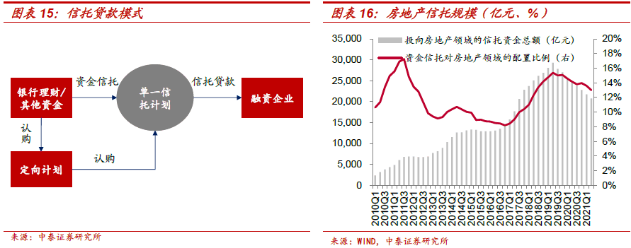 不需要担保人的融资有哪些(融资担保公司要求)? (http://www.qacrysj.cn/) 知识问答 第8张