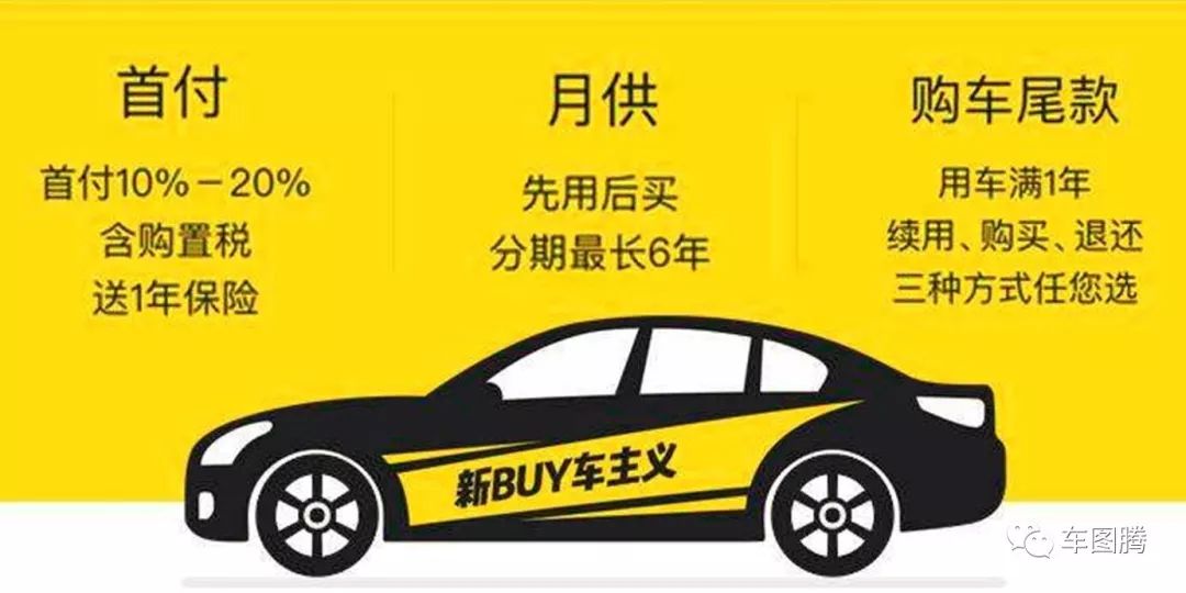 用车融资哪个平台靠谱(汽车融资平台)? (http://www.qacrysj.cn/) 知识问答 第5张