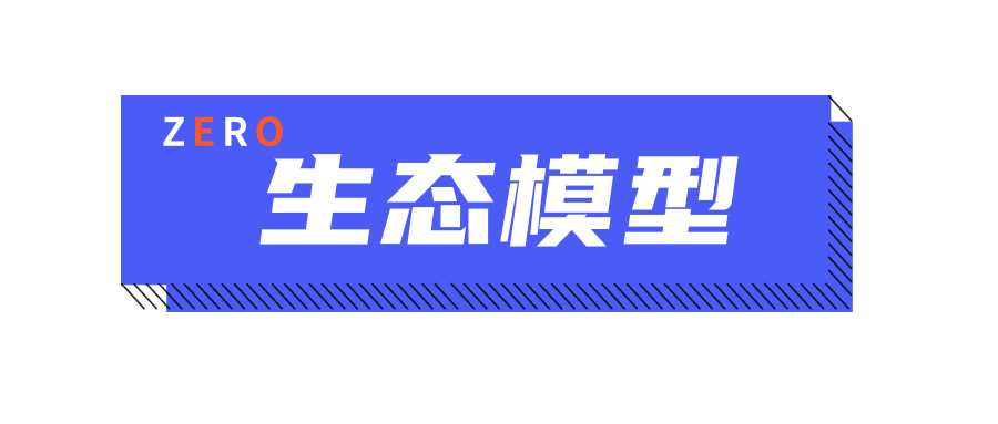 用车融资哪个平台靠谱(汽车融资平台)? (http://www.qacrysj.cn/) 知识问答 第10张