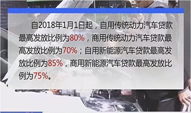 有全款车必下的融资(融资购车的款到账怎么处理)? (http://www.qacrysj.cn/) 知识问答 第1张