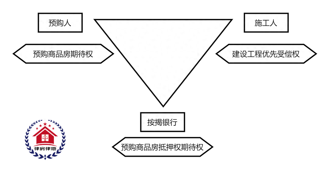 车辆融资不抵押(抵押融资车辆有风险吗)? (http://www.qacrysj.cn/) 知识问答 第4张