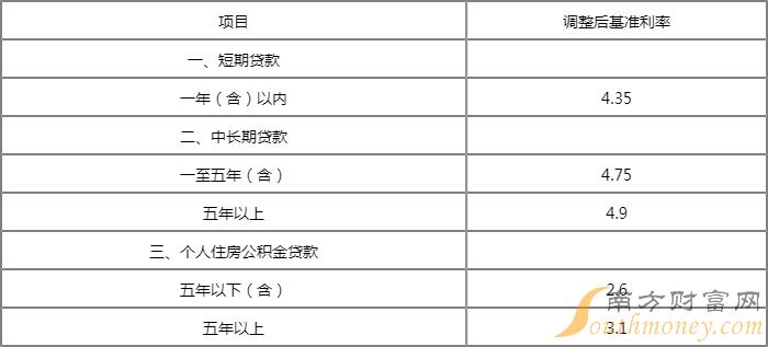 常熟车辆融资抵押(常熟汽车抵押贷款不押车)? (http://www.qacrysj.cn/) 知识问答 第1张