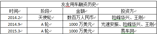 汽车融资不在本地能融资吗(融资能汽车本地上牌吗)? (http://www.qacrysj.cn/) 知识问答 第5张