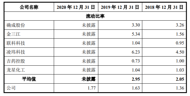 机器设备抵押融资(抵押融资机器设备合法吗)? (http://www.qacrysj.cn/) 知识问答 第1张