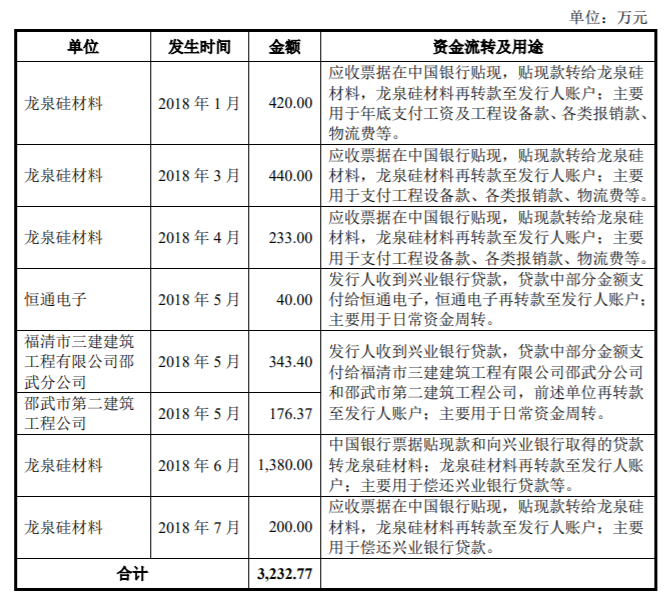 机器设备抵押融资(抵押融资机器设备合法吗)? (http://www.qacrysj.cn/) 知识问答 第3张