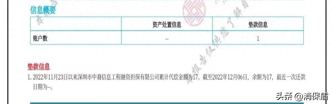 汽车分期融资(汽车融资贷款)? (http://www.qacrysj.cn/) 知识问答 第1张
