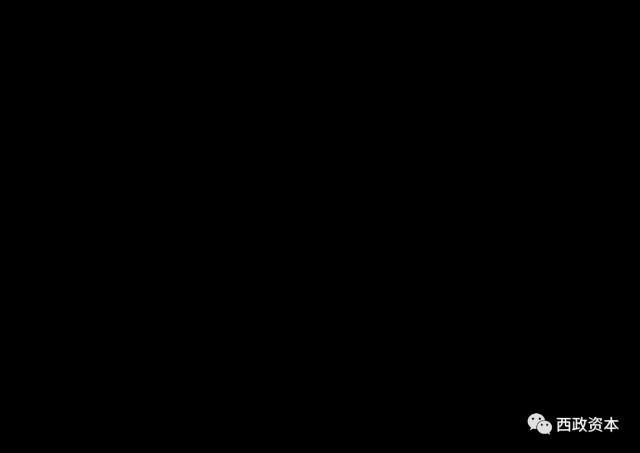 线下融资公司好下款吗(线下融资是合法吗)? (http://www.qacrysj.cn/) 知识问答 第1张