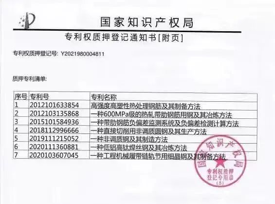 张家港抵押融资(张家港房产抵押)? (http://www.qacrysj.cn/) 知识问答 第1张