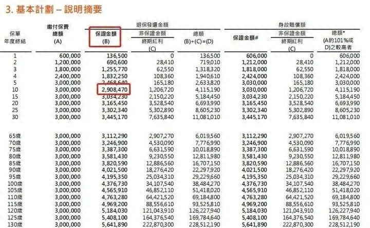 车抵押银行融资需要什么手续(车抵押银行融资需要什么手续)? (http://www.qacrysj.cn/) 知识问答 第7张