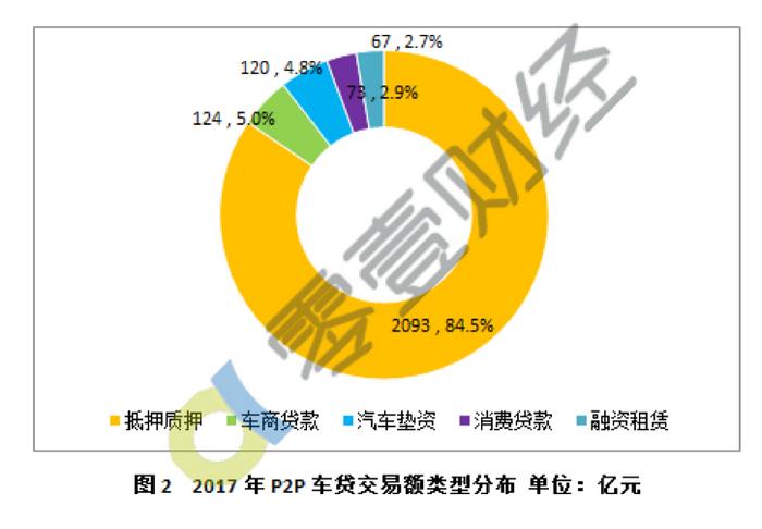 神州抵押车融资(神州抵押车贷款怎么样)? (http://www.qacrysj.cn/) 知识问答 第1张