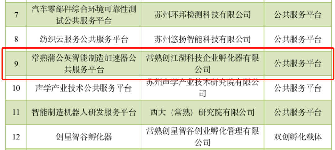 常熟正规小额融资(常熟正规小额融资)? (http://www.qacrysj.cn/) 知识问答 第3张