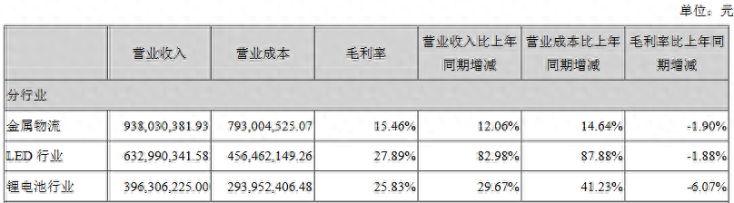 张家港小额融资公司有哪些(张家港小额贷款公司房产抵押)? (http://www.qacrysj.cn/) 知识问答 第2张