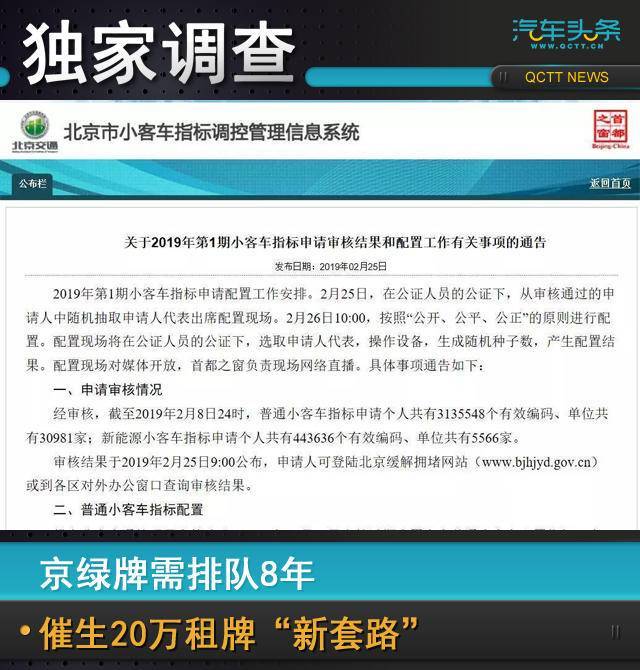20万的车抵押融资多少(抵押车融资什么意思)? (http://www.qacrysj.cn/) 知识问答 第1张