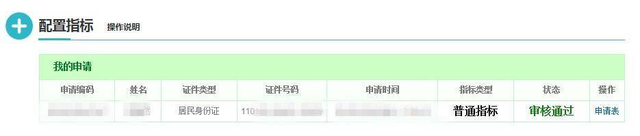 20万的车抵押融资多少(抵押车融资什么意思)? (http://www.qacrysj.cn/) 知识问答 第2张