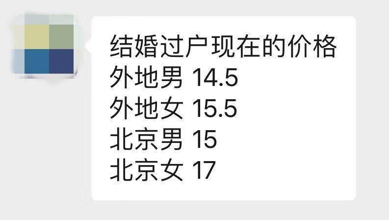 20万的车抵押融资多少(抵押车融资什么意思)? (http://www.qacrysj.cn/) 知识问答 第5张