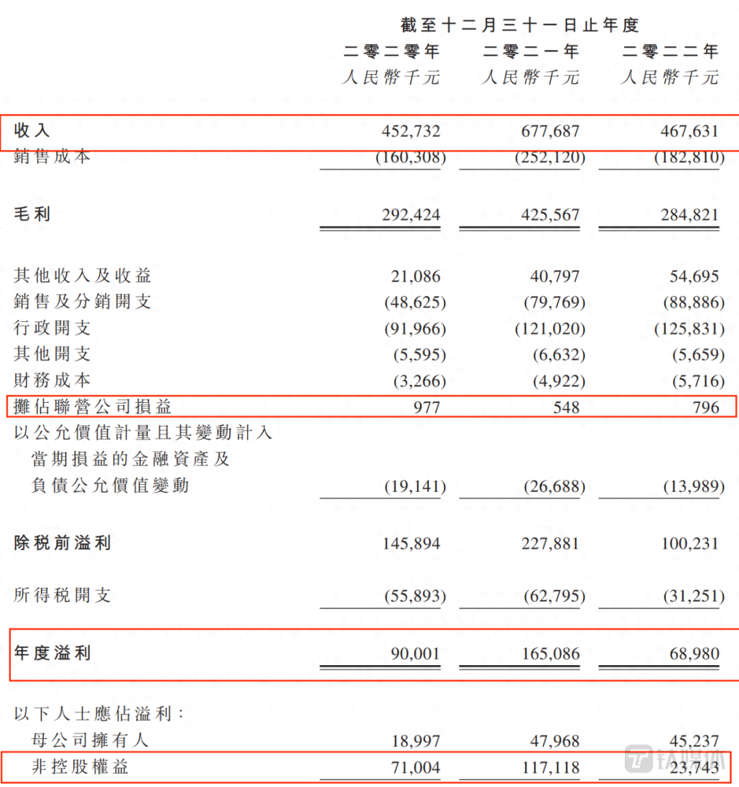 有车在哪里可以融资(融资车有可以过户的吗)? (http://www.qacrysj.cn/) 知识问答 第2张