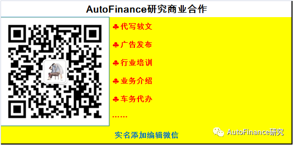 18万的车能抵押融资多少(抵押融资能车贷么)? (http://www.qacrysj.cn/) 知识问答 第7张